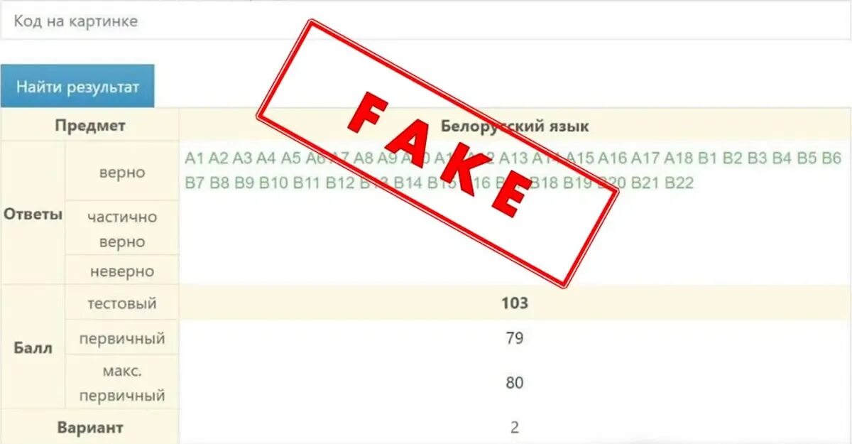 Пересчет баллов 2023. Баллы огэ 2022. Пересчет баллов 2023. Цэ беларусь баллы. Баллы по цэ.