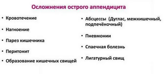 Почему после операции держится температура. Осложнения острого аппендицита. Осложнения острого аппендицита хирургия. Ранние осложнения аппендэктомии. Осложнением острого аппендицита является.