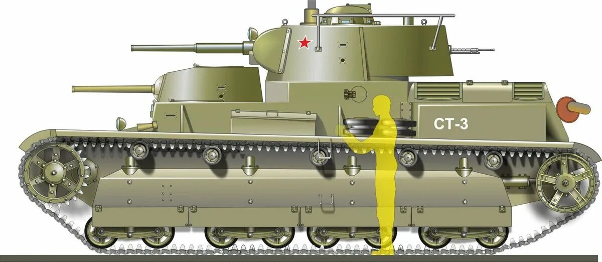 Российский т 24. Т-28 средний танк. Танк т 28 вид сбоку. Т28 альтернативный танк РККА. Т-24 средний танк.