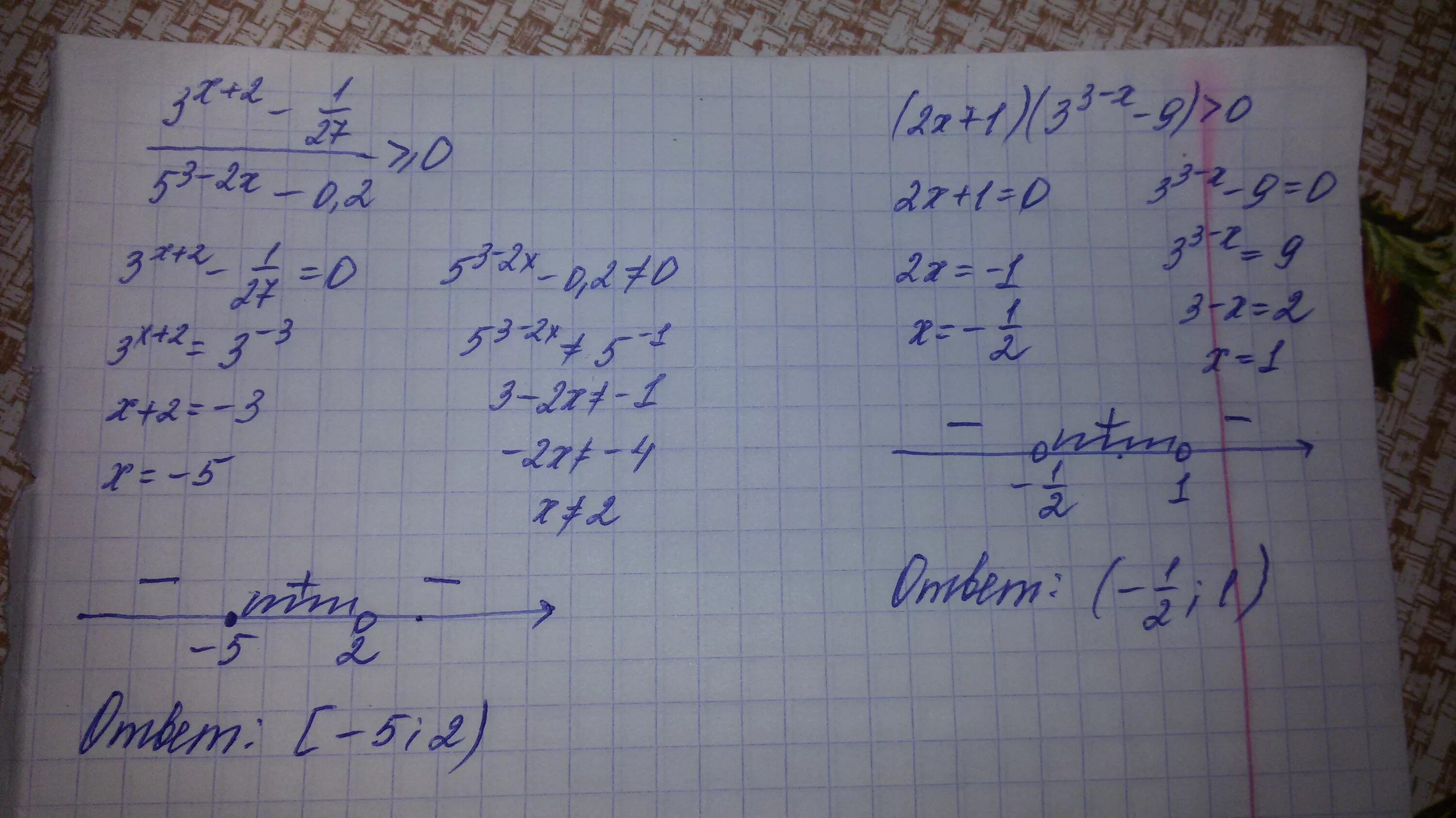 4х+2 больше 2х-1. Х больше 2. 1-Х больше 0. Х2+2х-3 :2х-3 больше 0.