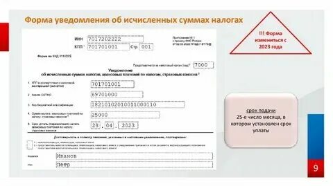 Как заполнить уведомление усн за 3 квартал