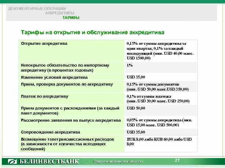 Условия открытия и раскрытия аккредитива. Аккредитив тарифы. Аккредитивы в сравнении. Аккредитив и инкассо.