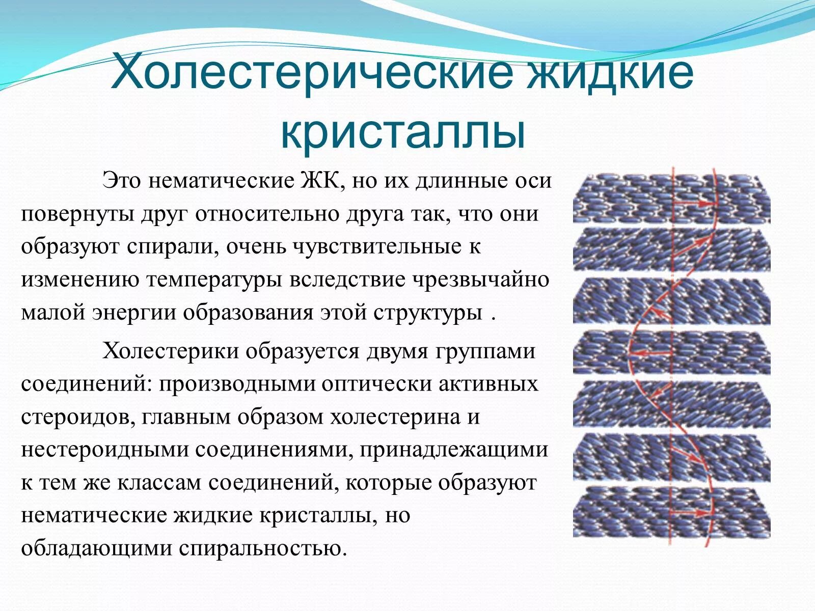 Фазы жидких кристаллов