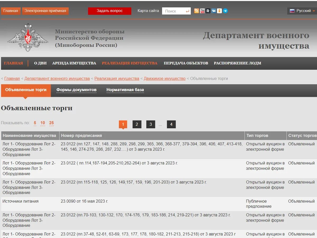 Имущество мо рф. Минобороны. Департамент военного имущества Министерства обороны РФ. Торги Министерства обороны. Номер Министерства обороны Российской Федерации.