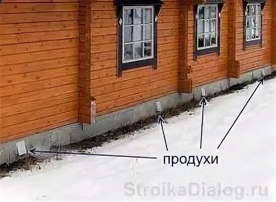 Закрыть продух в деревянном доме. Продухи в цоколе свайного фундамента. отдушины в свайном фундаменте. затычки для продухов в фундаменте. вентиляция свайного фундамента.