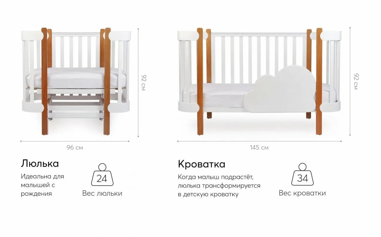 Кроватка happy baby отзывы. Happy baby mirra, классическая. Бортики в кроватку happy baby mirra. Кроватка happy baby отзывы. Кроватка happy baby отзывы.