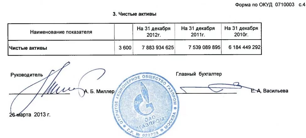 Печать Газпрома для документов. Печать Газпрома образец.