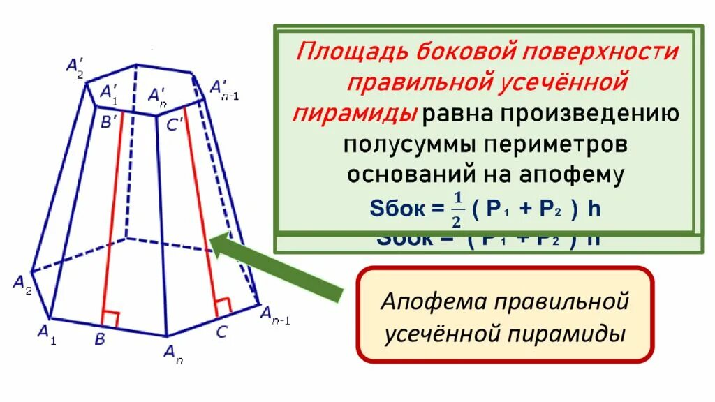 Площадь боковой поверхности равна произведению на апофему. Апофема правильной усеченной пирамиды. Правильная усеченная пирамида апофема. Площадь боковой поверхности правильной усеченной пирамиды. Усеченная пирамида геометрия 10 класс.