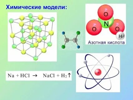 Использование моделей в химии примеры