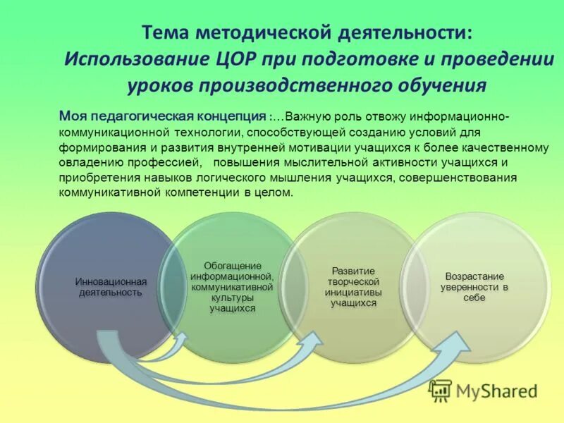 Цифровые образовательные ресурсы в школе. Требования к цифровым образовательным ресурсам. Цифровые образовательные ресурсы. Использование цифровых ресурсов в обучении. Цифровые образовательные ресурсы цор это.