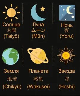 Япония учить