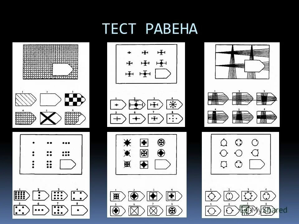 Методика л а ясюковой. Тест Ясюковой. Тест Равена задания. Тест визуальные аналогии по л.а Ясюковой. Абстрактное мышление Ясюкова.