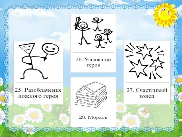 31 функция проппа. 31 функция проппа