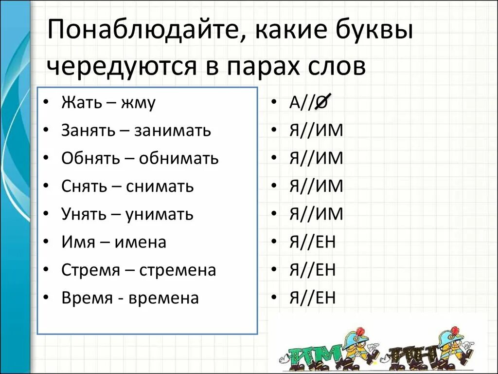 Какие буквы чередуются. Чередование букв в слове. Исторические чередования гласных. Слова с историческим чередованием.