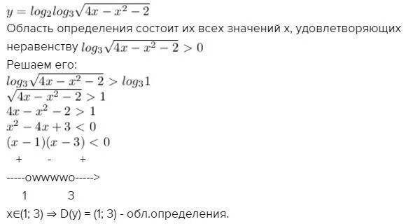 Y log x 2-4 область определения функции. Область определения функции корень из х 2. Найти область определения функции y=log2(1-x^2). Найти область определения функции y=log