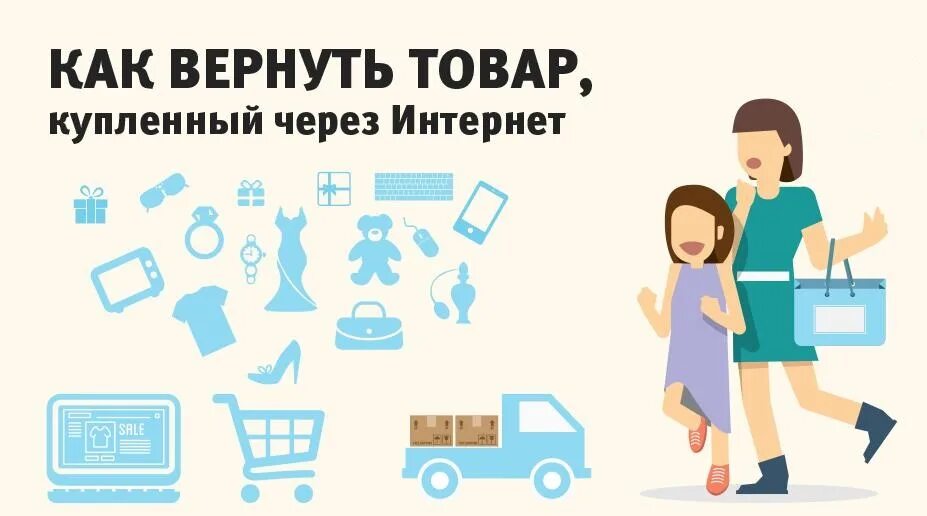 Приобретен товар по 4. Возврат товара через интернет магазин. вернуть товар в интернет магазин. возврат товара в интернет магазин. как вернуть товар в интернет-магазин.