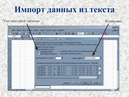 Программа для текстов таблица