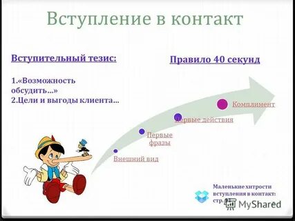 Правило 40 секунд