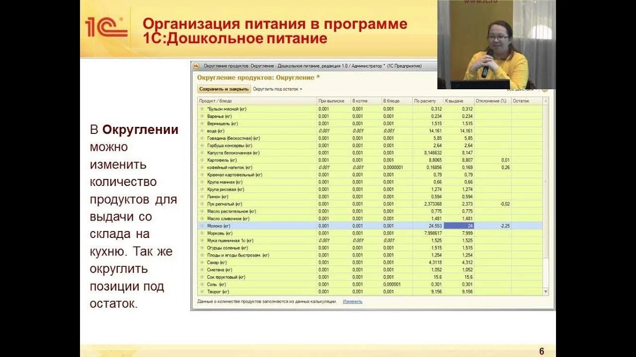 1 с оцени питание. 1с питание в детском саду. программа 1с питание. программа по питанию в детском саду. 1с школьное питание.