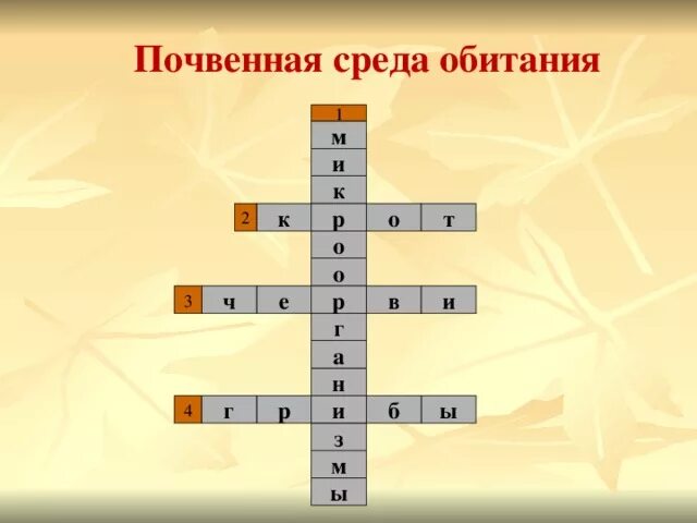 Кроссворд среда обитания живых организмов. Кроссворд среда обитания. Кроссворд на тему среды жизни. Кроссворд по средам обитания. Кроссворд по теме среда обитания.