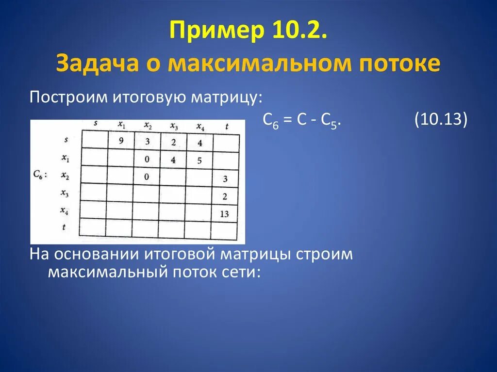 Программа чистый поток матрица. Потоки матрицы. задача о максимальном потоке. матрица строить. матрица критических потоков.