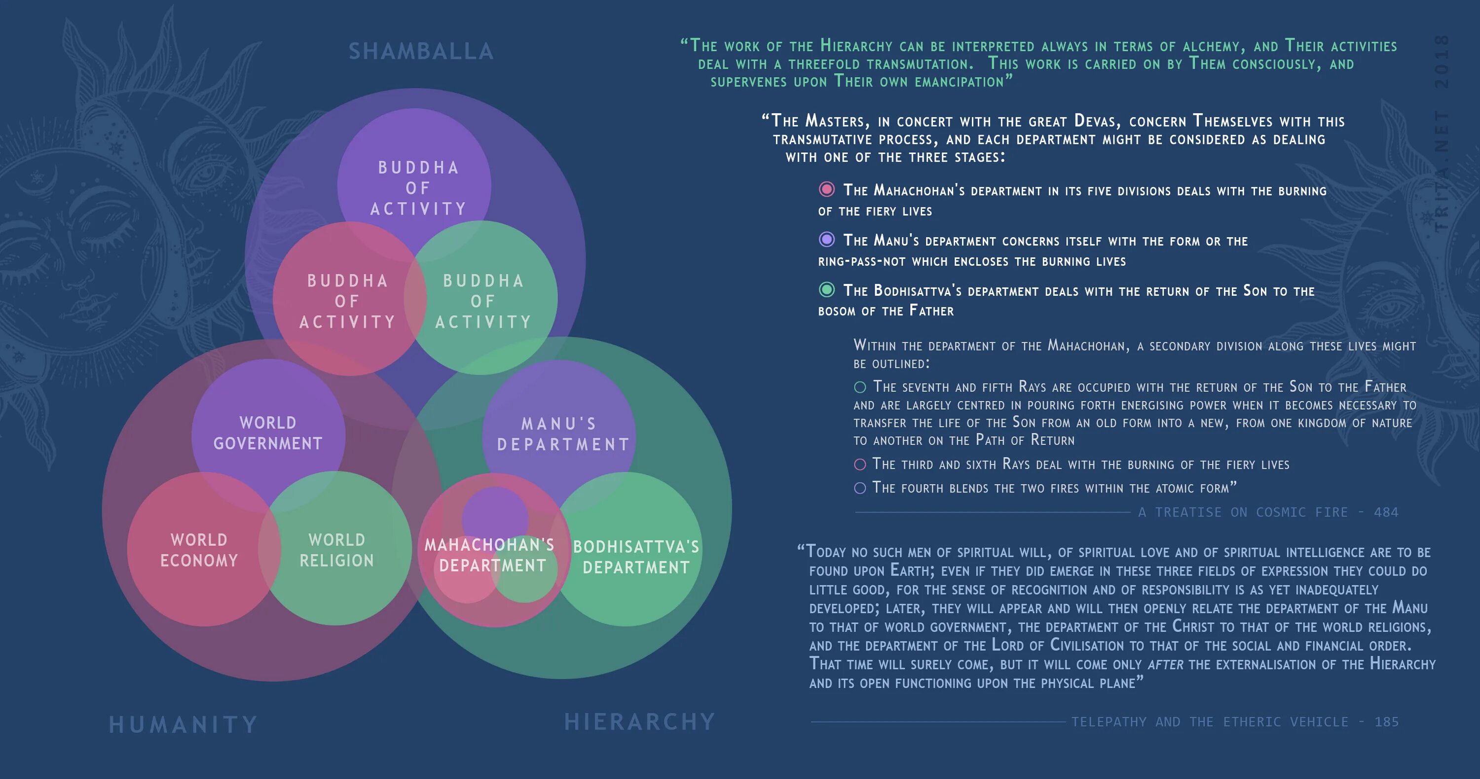 Its department. Popular shopping ответы. вакансия баннер желто-черный. Its department. иерархия шамбала.