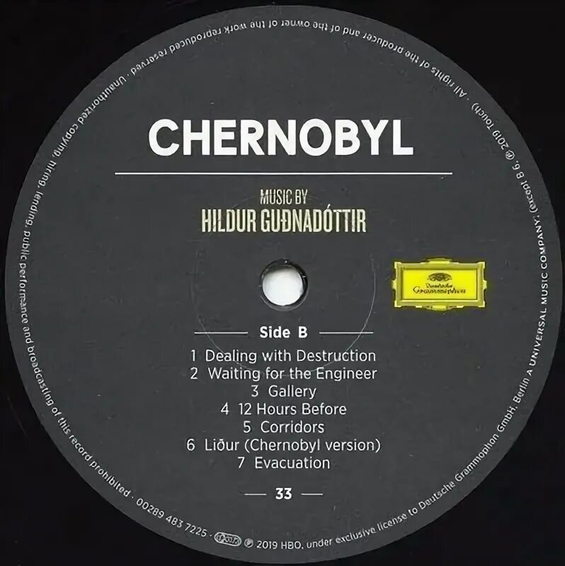Chernobyl accident. Чернобыль 2019 постер. Хиросима зона отчуждения. Lone чернобыль альбом. Chernobyl песня.