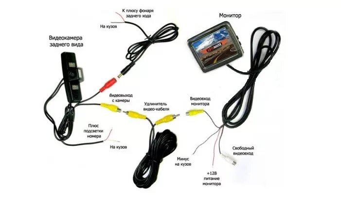 Как подключить задний камера автомобиль. Камера заднего хода 5 Pin. 8 Pin камеры заднего хода.