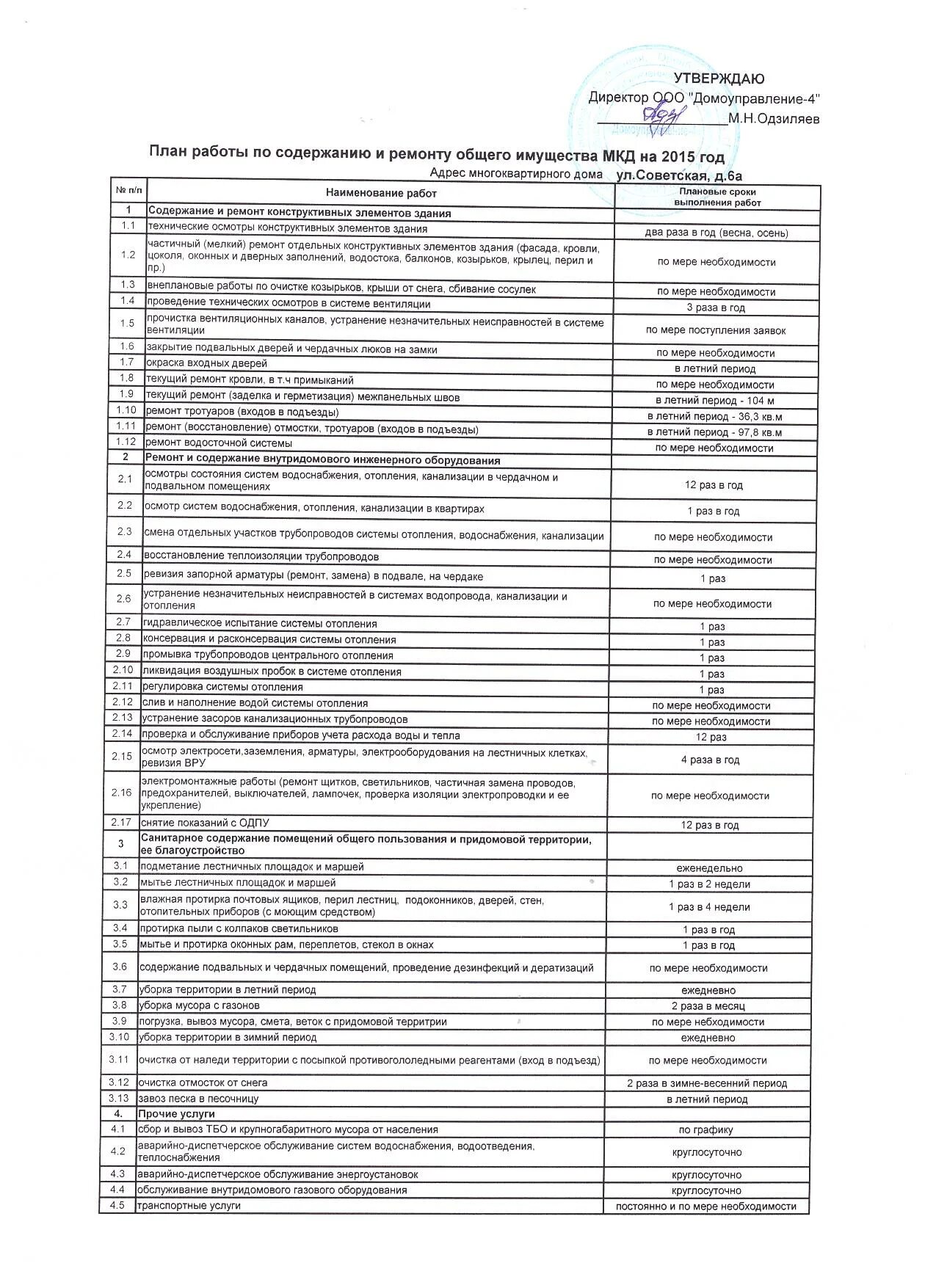 отходы уборки территории помещений. уборка территории завода. строительный демонтаж. отходы уборки территории помещений. отходы уборки территории помещений.