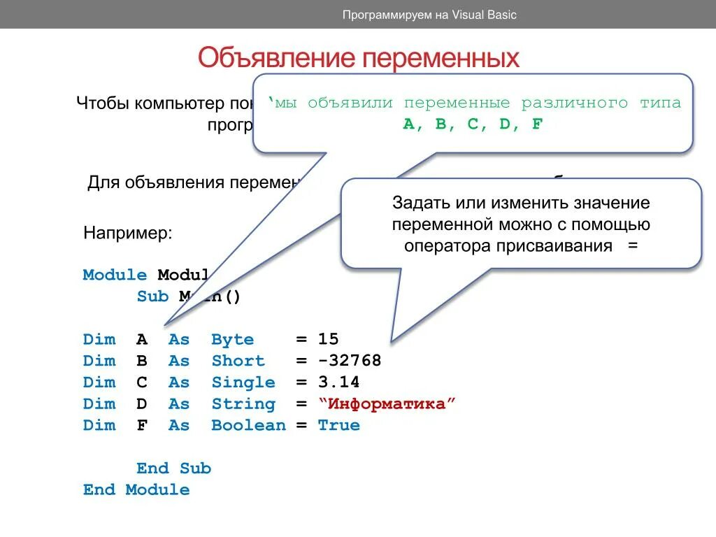 Какой ключевое слово используется для объявления переменных