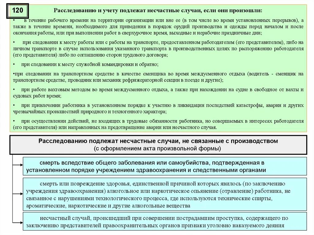 Расследованию и учету подлежат несчастные случаи. Несчастные случаи подлежат расследованию и учету, если они произошли. Порядок расследования несчастного случая. Несчастный случай на производстве подлежит расследованию и учету. Командировка охрана труда