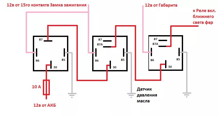 При включение света машина