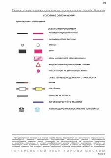 Обозначения метро москвы