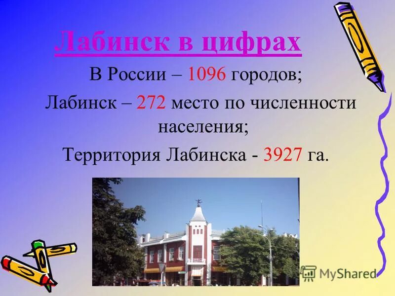 Индекс г лабинск