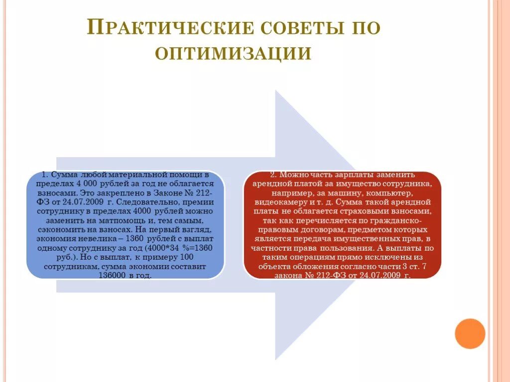 Страховые взносы презентация. Схема оптимизации по страховым взносам. Страховые взносы проект оформление. Практические советы.