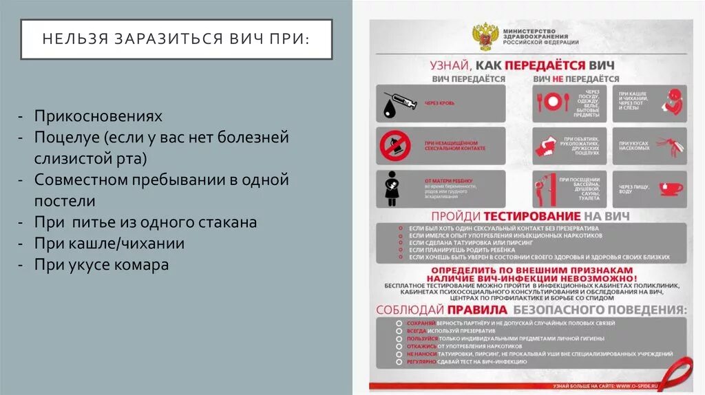 От чего можно заразиться спидом. Как невозможно заразиться вич. как нельзя заразиться спидом. через что передается вич. нельзя заразиться вич вич.