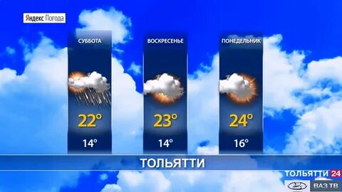 Погода на 20 июня 2024