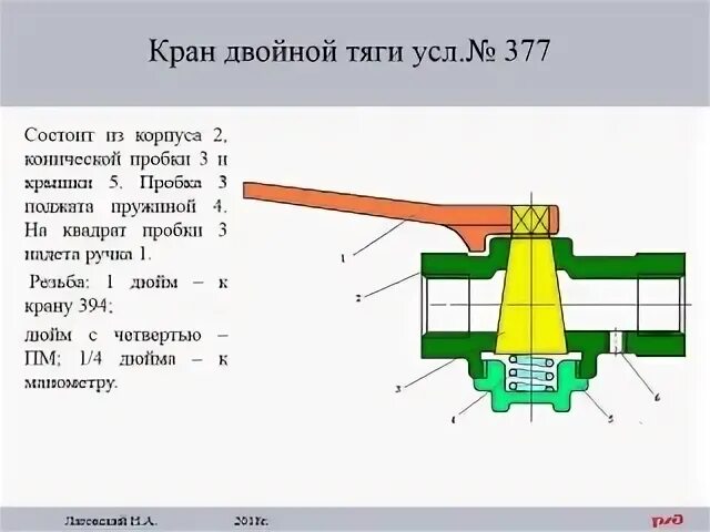 Какую функцию выполняет кран двойной тяги