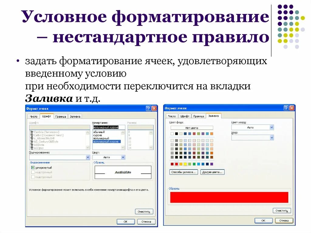 Нестандартных правил. Условное форматирование. Правила условного форматирования. Формат условное форматирование. Типы правил для условного форматирования..