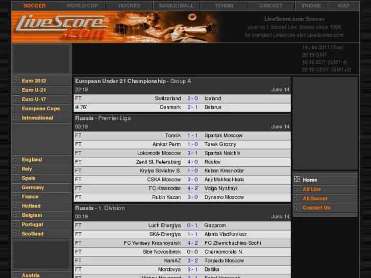 Livescores. Livescore на русском. Livescore in. Www livescore com. Livescore streaming