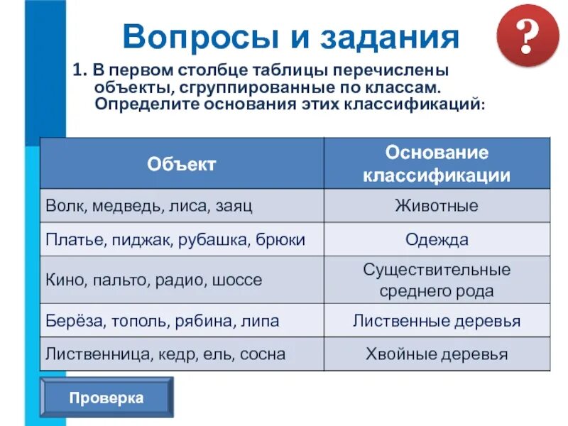 Определите основание классификации. Объект волк медведь лиса заяц основание классификации. в первом столбце таблицы перечислены объекты. в первом столбце таблицы перечислены объекты сгруппированные. объект основание классификации.