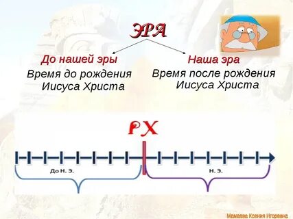 Что считается началом нашей эры