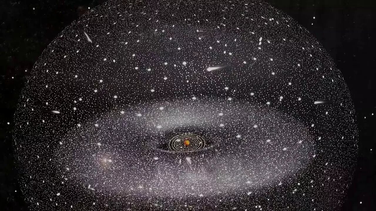 Сферы солнечной системы. Геоцентрическая система солнечной системы. Облако оорта кометы. Планетарная система солнечной системы. Облако оорта в солнечной системе.