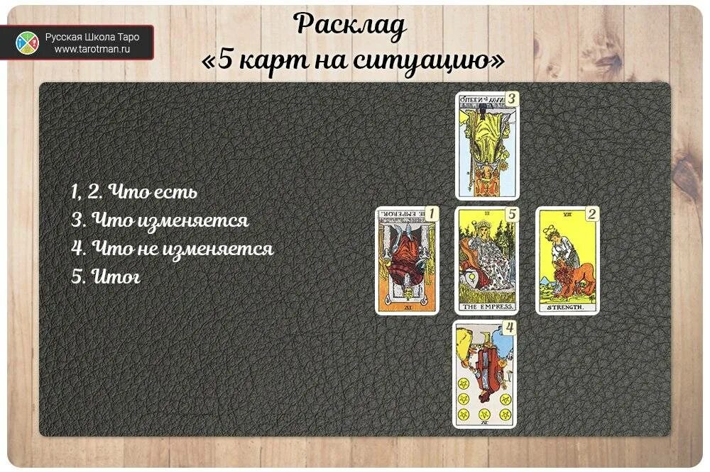 Арканы значение работа