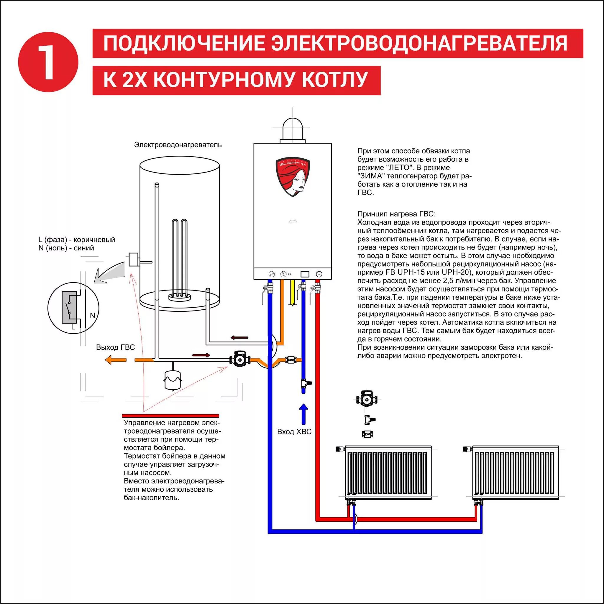 Как заполнить систему отопления двухконтурного котла. Схемы расключения котельной с газовым котлом. схема подключения газового котла. обвязка газового двухконтурного котла схема подключения. схема подключения 2х контурного газового котла.