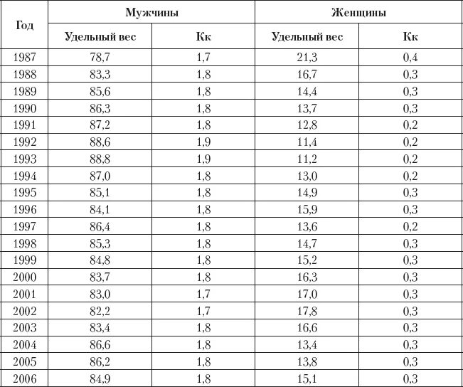 Паронит Пон-б 3 мм вес 1 листа. Паронит Пон вес 1 листа. Паронит листовой 3 мм вес листа. Паронит Пон-б 3мм вес 1м2. Пон б вес