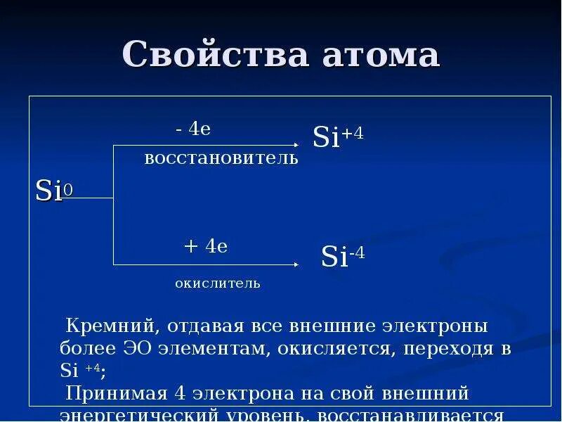 Кремний восстановитель. Свойства атома. Кремний окислитель и восстановитель. Свойства атома кремния.