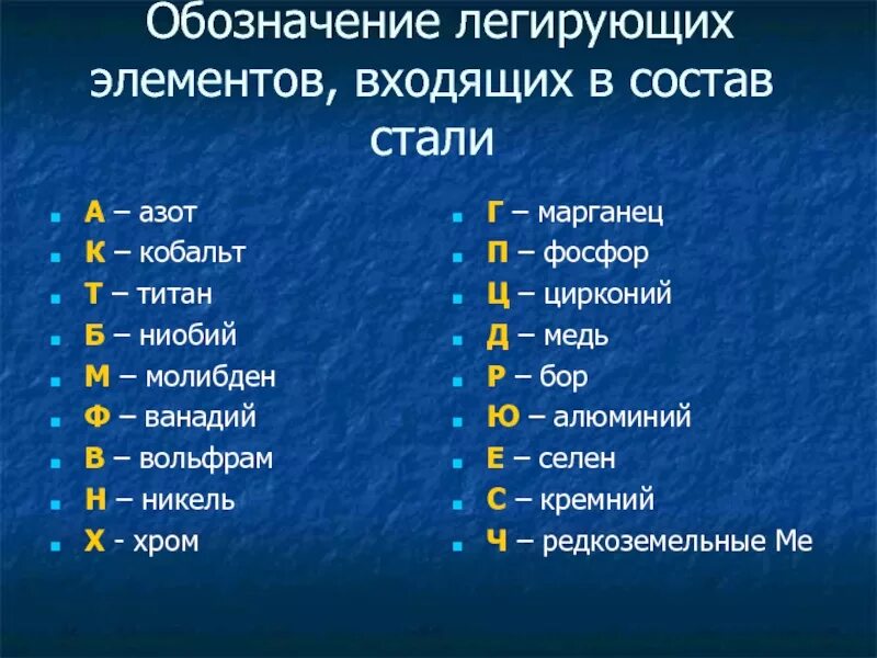 Буква ш в маркировке стали Влияние некоторых добавок на свойства стали Bookmarks, Shopping screenshot, Inbo