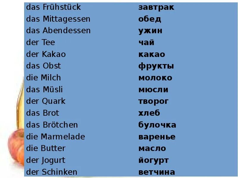 Немецкий язык 2 класс слова. Урок по немецкому языку das schmeckt gut. Das schmeckt gut 6 класс. Продукты на немецком. Немецкий тексты по темам с переводом.