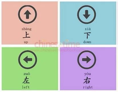 Down left